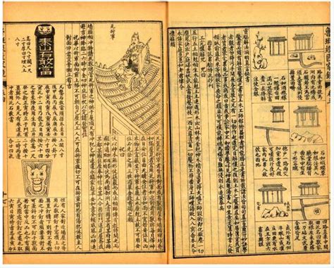 魯班經改運|魯班書(土木建築奇書):魯班簡介,缺一門的緣由,魯班書。